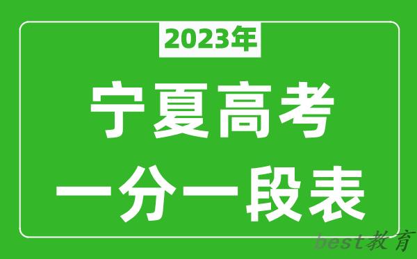 2023年宁夏高考一分一段表(文科+理科)