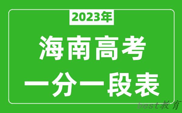 2023年海南高考一分一段表(文科+理科)