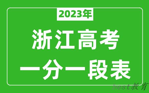 2023年浙江高考一分一段表(物理类+历史类)