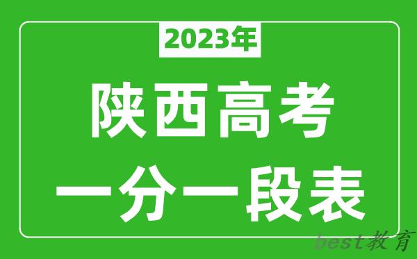 2023年陕西高考一分一段表(文科+理科)