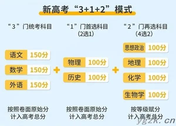 2024年湖南高考时间是几月几号,具体各科目时间安排表
