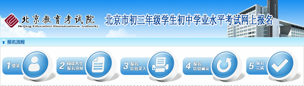 2023年北京市初三年级学生初中学业水平考试网上报名入口